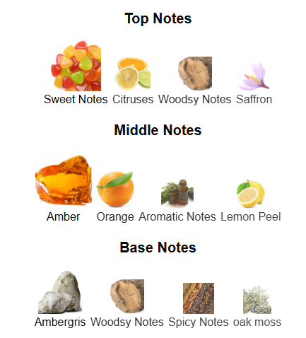 Amber Is Great By Zimaya - 1ml Sample Decant