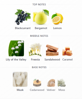 Belgravia by Maison Asrar – Sample Decant