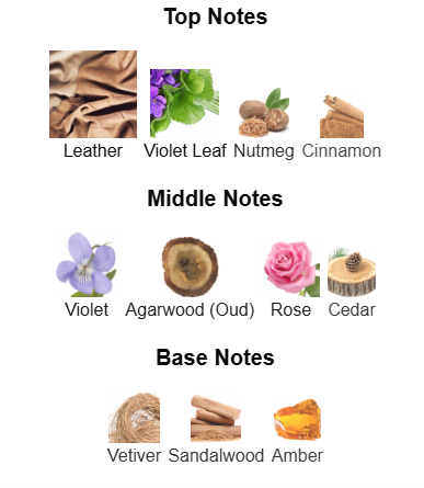 Rare Carbon By Afnan - 1ml Sample Decant