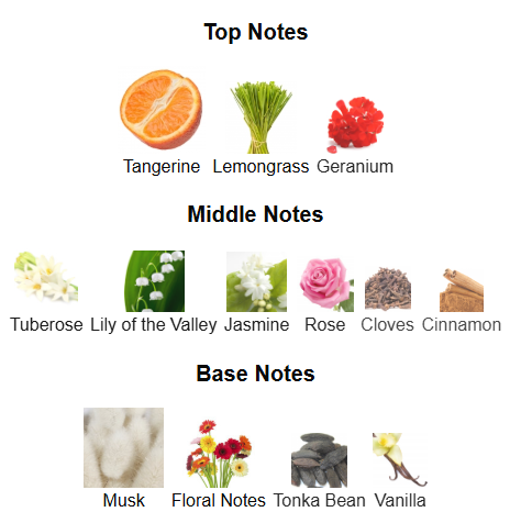 Al Dirgham By Ard Al Zaafaran- 1ml Sample Decant