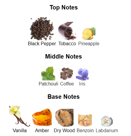 Asad By Lattafa - 1ml Sample Decant
