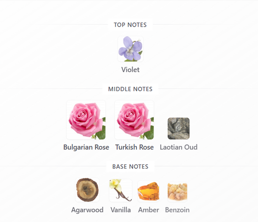 Barakkat Satin Oud by Fragrance World - 1ml Sample Decant