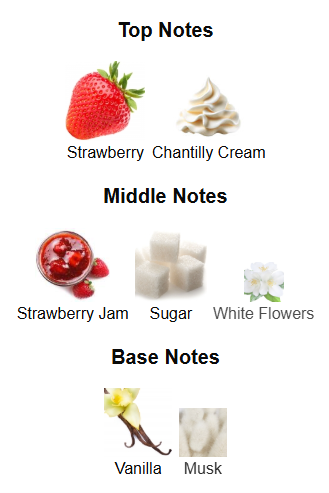 Berry On Top By Lattafa – 1ml Sample Decant