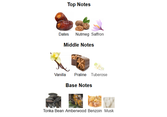 Sharaf Blend by Zimaya – 1ml Sample Decant