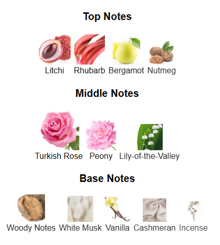 Bloom By The Woods Collection – 1ml Sample Decant