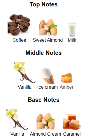 Caffe Latte By Khadlaj – 1ml Sample Decant