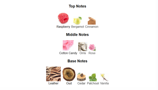 Carnal Desire Aromatix by French Avenue – 1ml Sample Decant