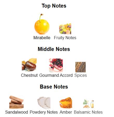 Checkmate King By Armaf - 1ml Sample Decant