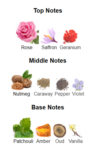 Club de Nuit Intense Woman By Armaf – 1ml Sample Decant