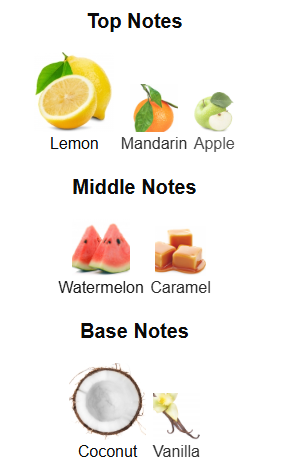 Coconut Lagoon By PARIS CORNER – 1ml Sample Decant