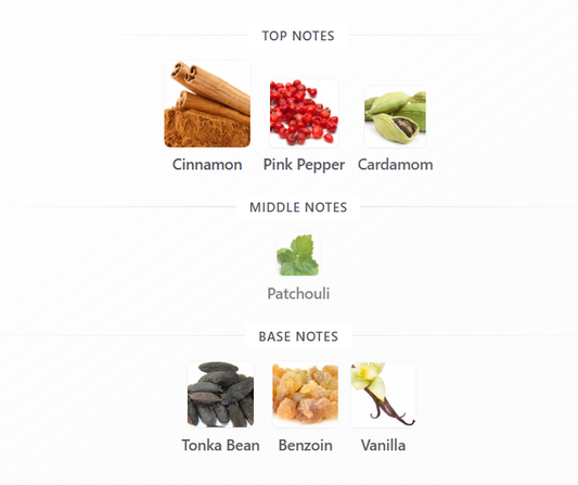 Crimson by Rayhaan - 1ml Sample Decant