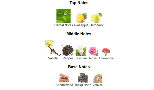 Dirham Gold by Ard Al Zaafaran – 1ml Sample Decant