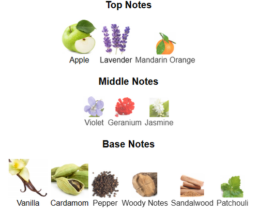 Dusk By The Woods Collection – 1ml Sample Decant