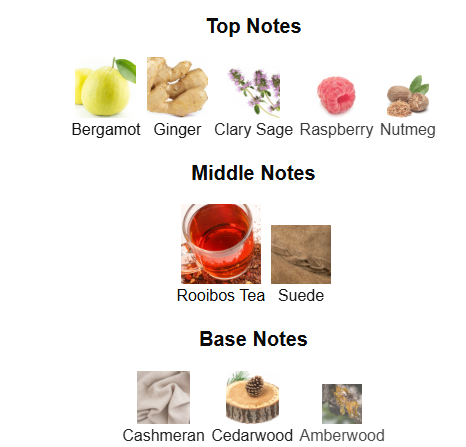 Dynasty By Lattafa – 1ml Sample Decant