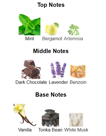 Hawas Elixir By Rasasi – 1ml Sample Decant