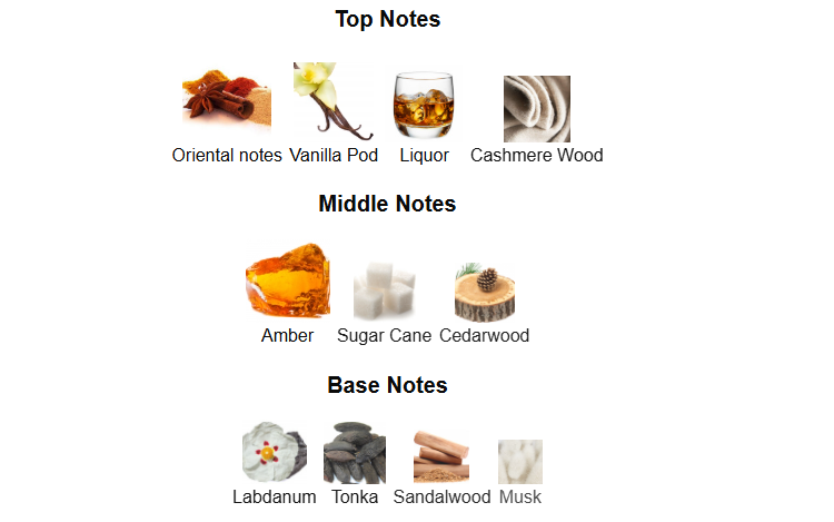 Amber Empire by French Avenue – 1ml Sample Decant