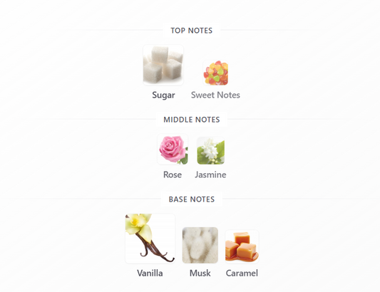 Eshal Vanilla by Paris Corner – 1ml Sample Decant