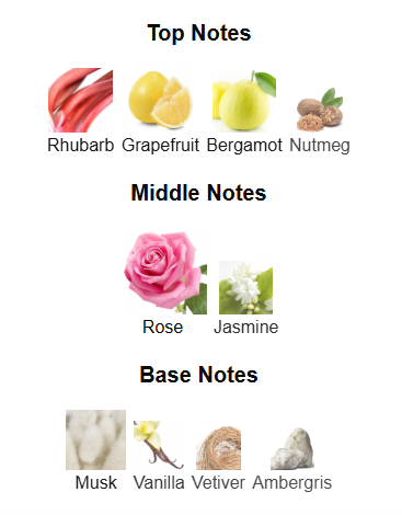 Fatima Pink Zimaya - 1ml Sample Decant