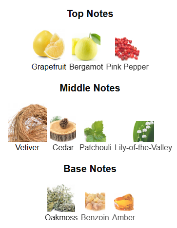 Fattan By Rasasi – 1ml Sample Decant