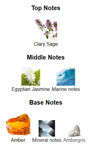 Hawas Fire By Rasasi – 1ml Sample Decant