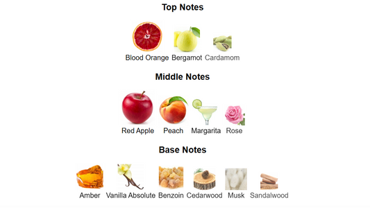 Forbidden Fruit Aromatix by French Avenue – 1ml Sample Decant