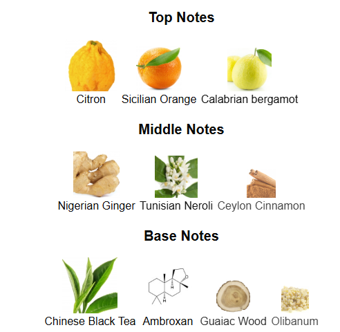 Game of Spades Full House By Jo Milano – 1ml Sample Decant