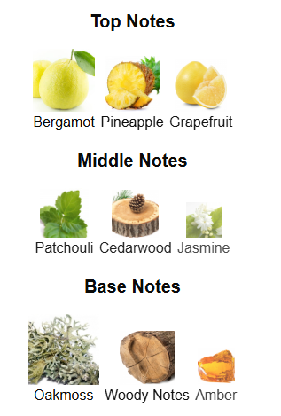 Hawas Black By Rasasi – 1ml Sample Decant