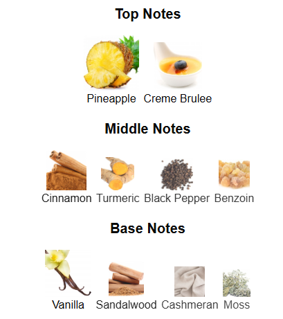 Bade’e Al Oud Honor & Glory By Lattafa – 1ml Sample Decant