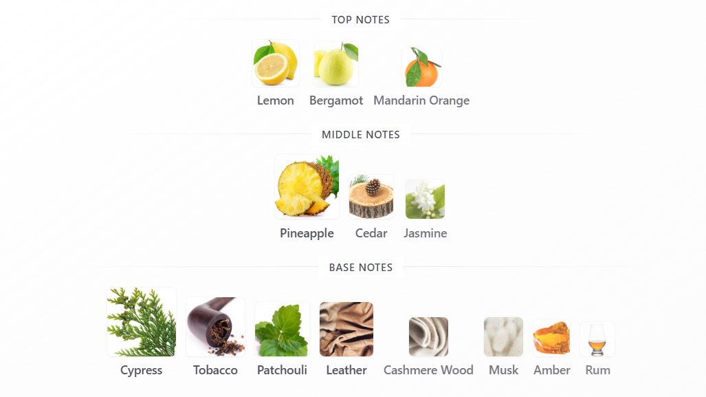 Imperium X by Fragrance World – 1ml Sample Decant