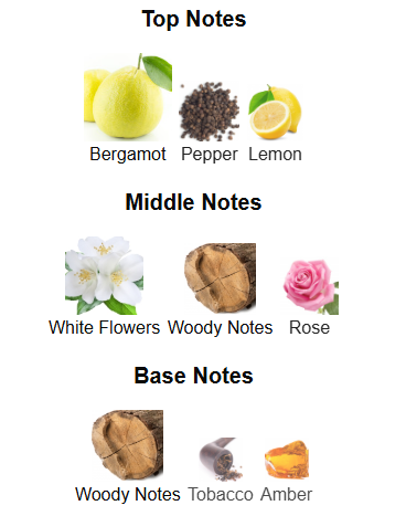 Infinity By Armaf – 1ml Sample Decant