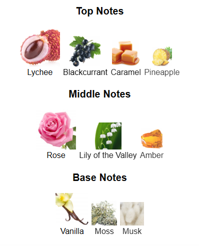 Just Lychee - Fragrance World – 1ml Sample Decant