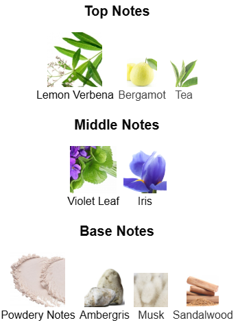 L'Aventure Knight Al Haramain Perfumes - 1ml Sample Decant