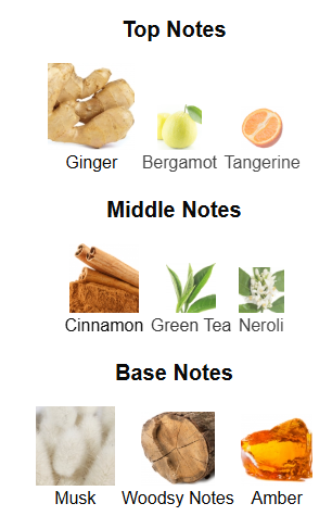 Hawas Kobra By Rasasi – 1ml Sample Decant