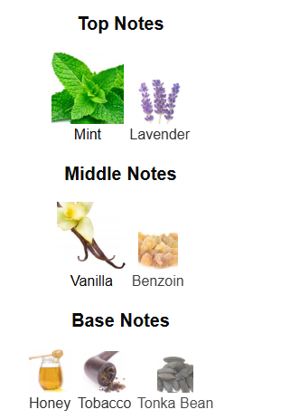 Club De Nuit Lionheart Man By Armaf - 1ml Sample Decant