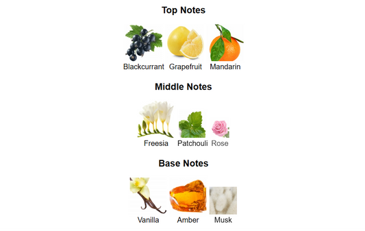 Black Current Lolly Arabiyat Prestige – 1ml Sample Decant