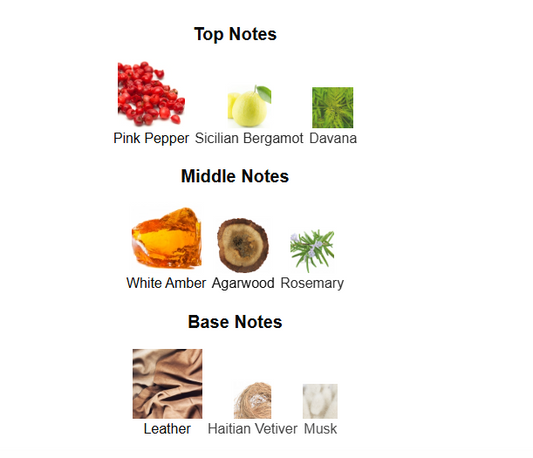 Lutfah The Seventh Heaven by Arabiyat Prestige – 1ml Sample Decant