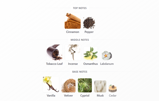 Majestueux The Lion's Club by Armaf - 1ml Sample Decant