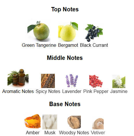 Sceptre Malachite By Maison Alhambra - 1ml Sample Decant