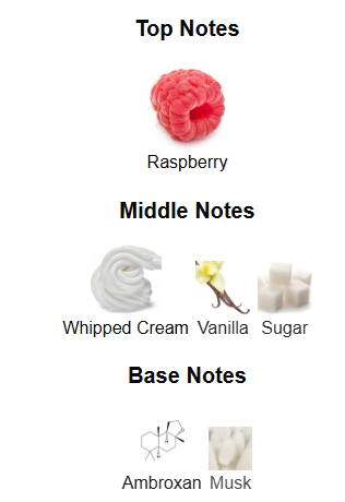 Elysia Marshmallow By Fragrance World – 1ml Sample Decant