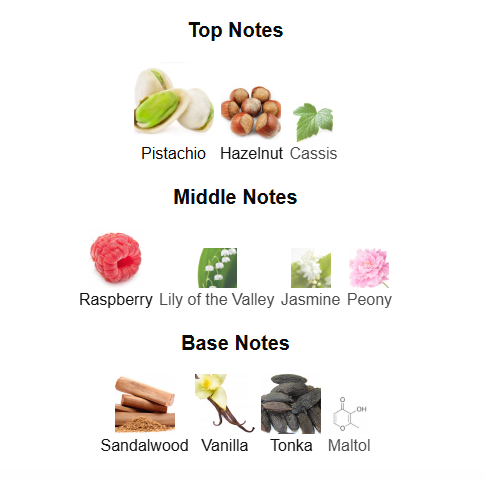 Nisma by Arabiyat Prestige – 1ml Sample Decant