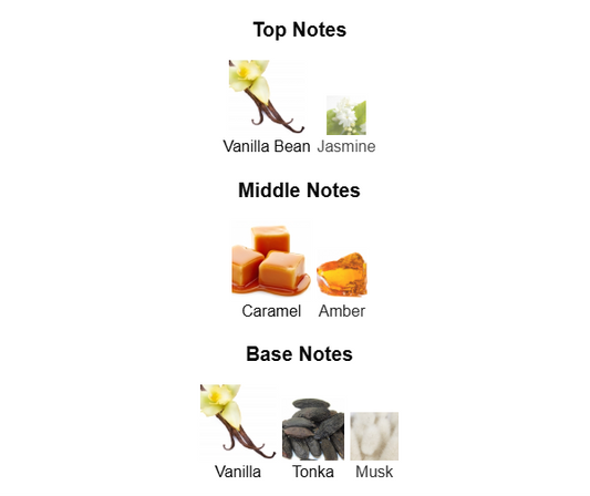 Nyla Vani-Elle by Arabiyat Prestige – 1ml Sample Decant