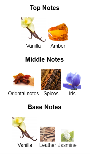 Odyssey Homme by Armf – 1ml Sample Decant