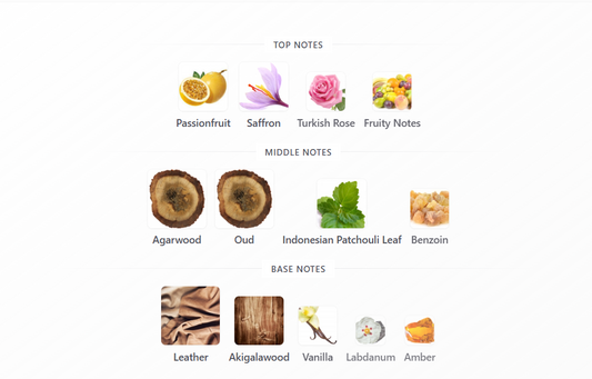 Oud Glorious Emper - 1ml Sample Decant