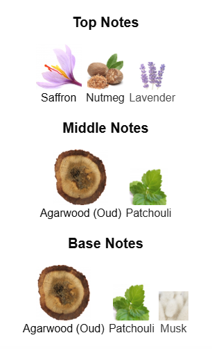 Bade'e Al Oud Oud for Glory By Lattafa – 1ml Sample Decant