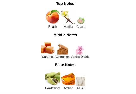 Zukhruf Peach Please by Zimaya – 1ml Sample Decant