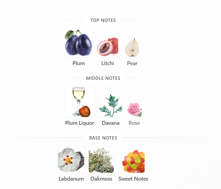 Plum Liquor by Paris Corner – 1ml Sample Decant