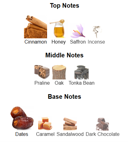 Portrait Revival By Afnan - 1ml Sample Decant
