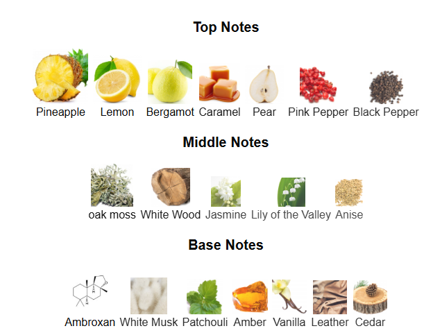 Club de Nuit Precieux I By Armaf – 1ml Sample Decant