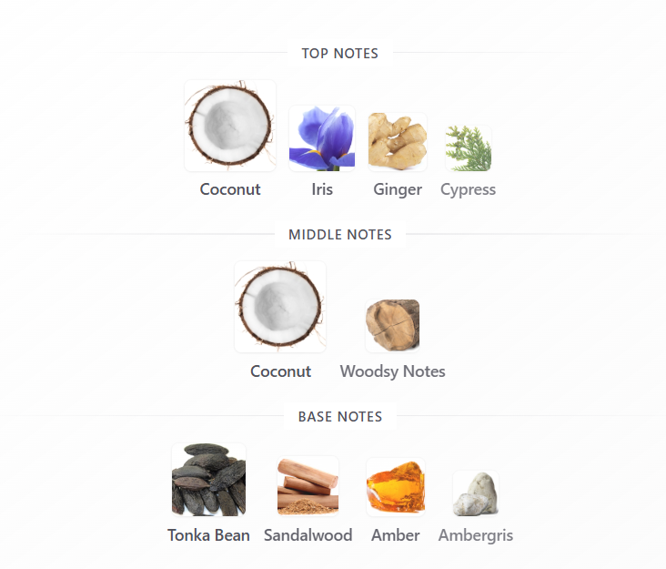 Royal Blue by King of Kings - 1ml Sample Decant