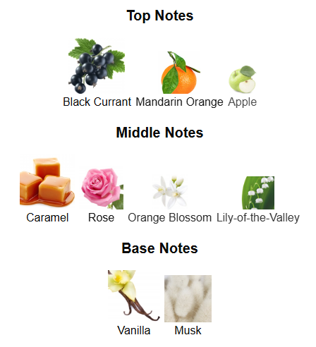 Oh Tiara Amethyst By Rue Brocat - 1ml Sample Decant